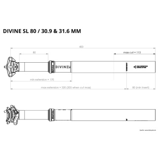 BikeYoke DIVINE SL Dropper Post Vario Sattelstütze 31,6mm inkl. Remote 80mm