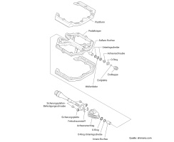 SHIMANO Pedale Saint PD-G8040 Plattform